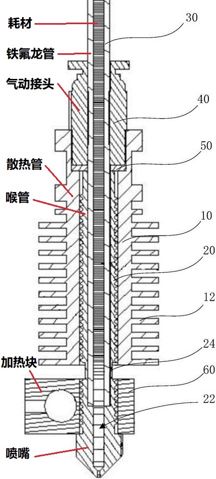 FDM3D打印機(jī)噴頭結(jié)構(gòu)堵頭診斷書(shū)